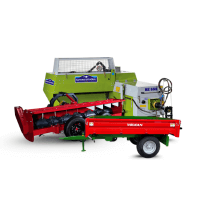 Priključci i oprema